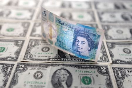 Dollar rises on safe-haven bid, big UK inflation drop hits pound