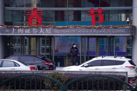 Marketmind: Does China’s bounce have legs?
