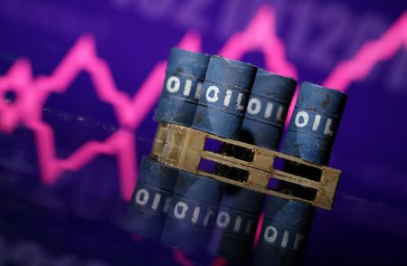 Oil rises more than 2% ahead of OPEC+ decision