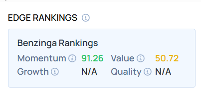 Top 2 Health Care Stocks That May Fall Off A Cliff In August