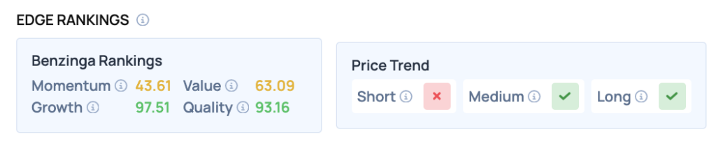 What’s Going On With Super Micro Computer (SMCI) Stock?