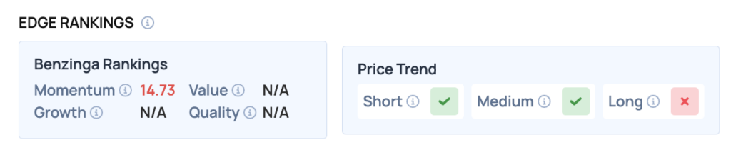 What’s Going On With Lucid Group Stock?