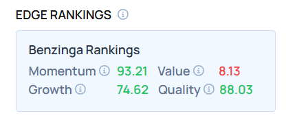 Top 3 Materials Stocks That May Crash This Quarter